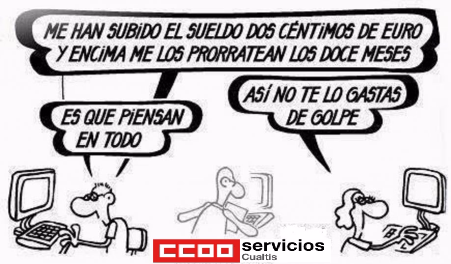 Negociación del convenio