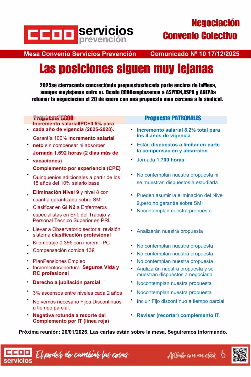 CONTROL DEL ABSENTISMO. EMPRESAS POLICIA