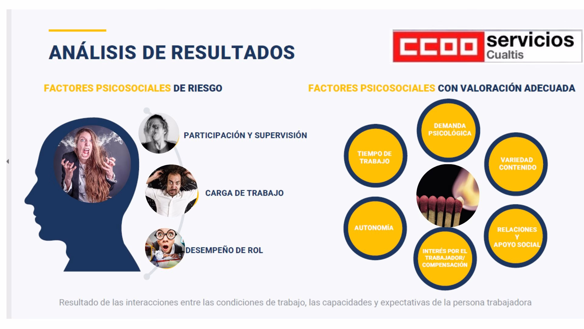 ESTUDIO PSICOSOCIAL. Y AHORA QUE ?