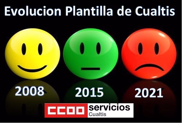 CONTAR LA VERDAD PARA SEGUIR VIVIENDO….