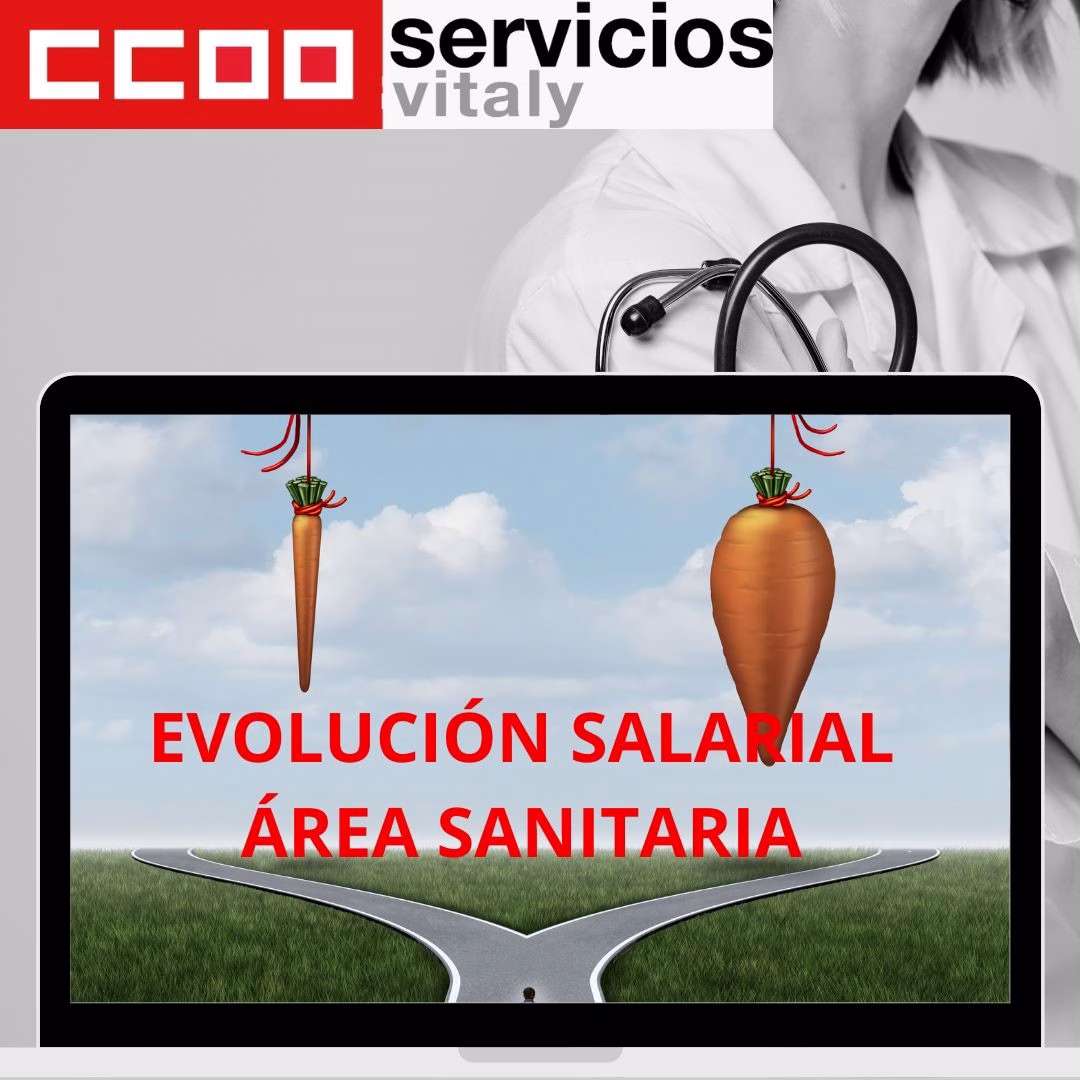 EVOLUCIÓN SALARIAL ÁREA SANITARIA CUALTIS
